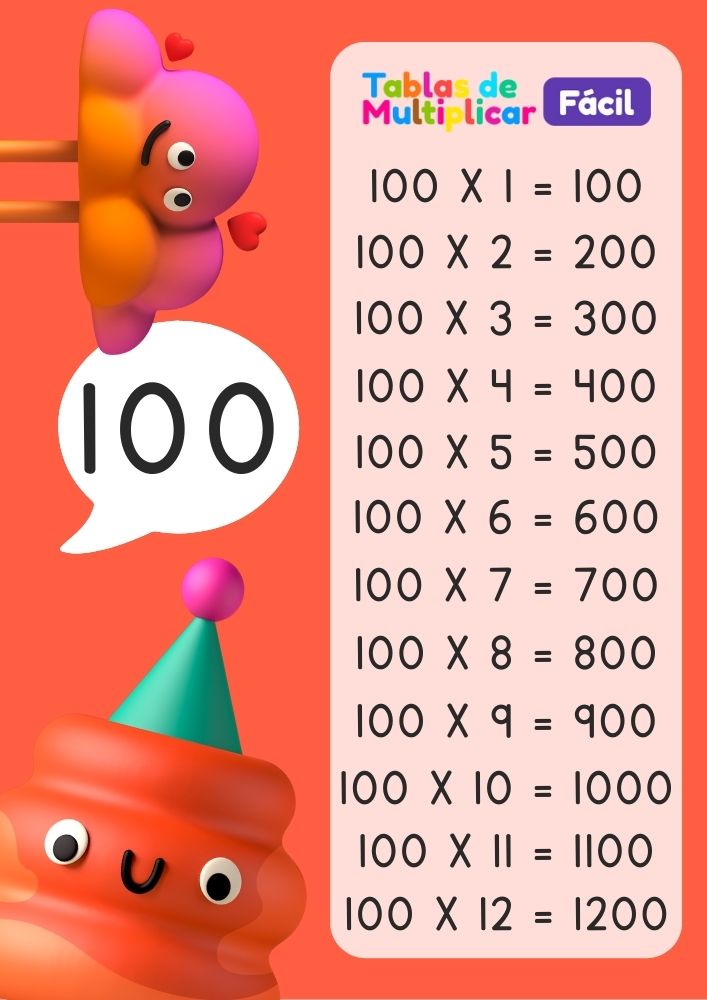 Tabla del 100 para niños, descargar PDF para imprimir